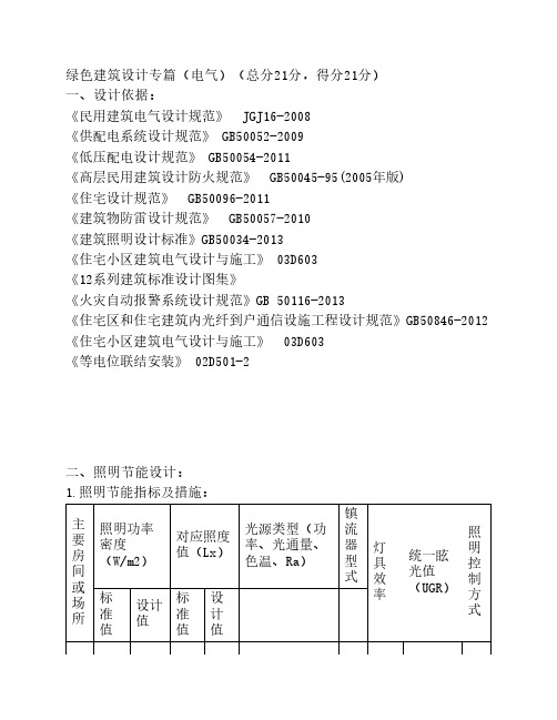 电气绿色专篇