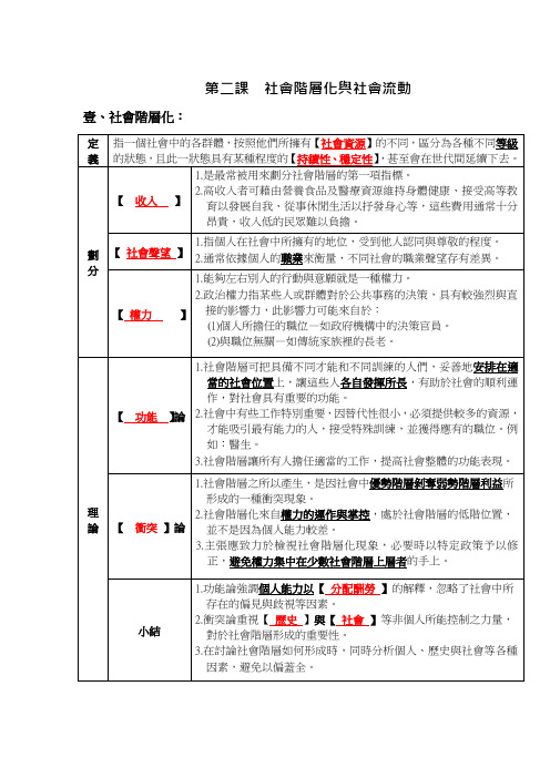 第二课社会层化与社会流动-国立台湾师范大学