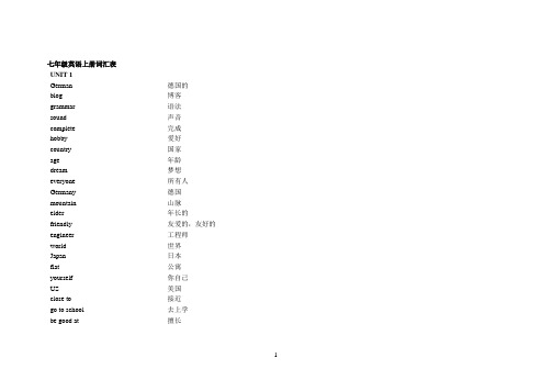 7-9年级英语词汇表2017(上海教育出版社)广州深圳通用