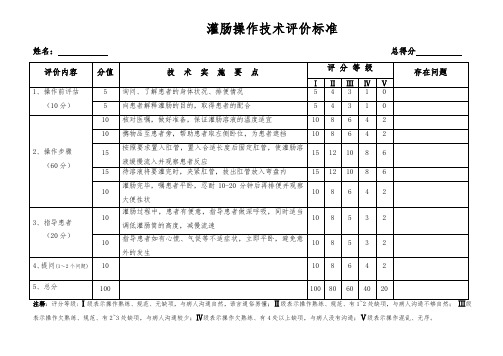 灌肠操作技术评价标准