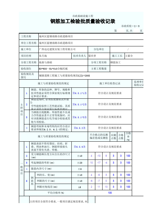 钢筋加工检验批质量验收记录