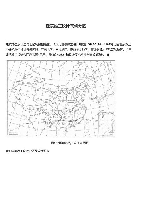 建筑热工设计气候分区