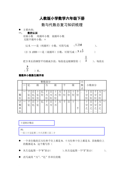 人教版小学数学六年级下册四则运算