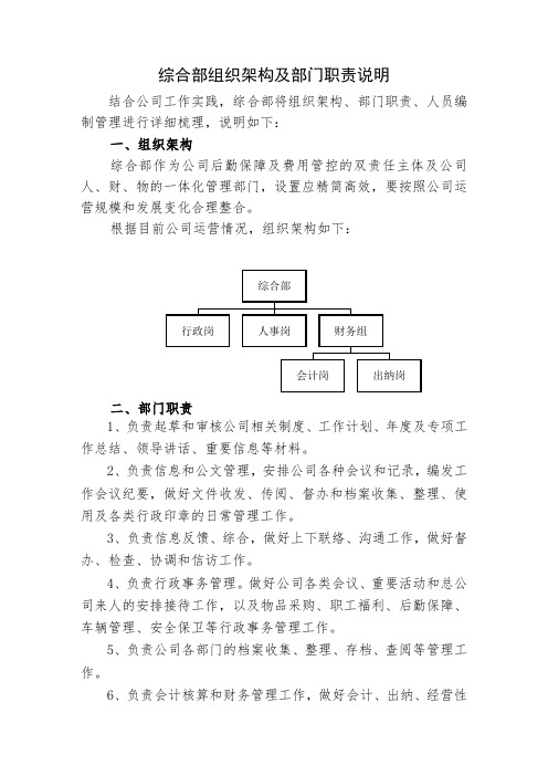 综合部-组织架构-部门职责