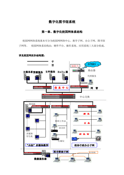 数字化图书馆系统