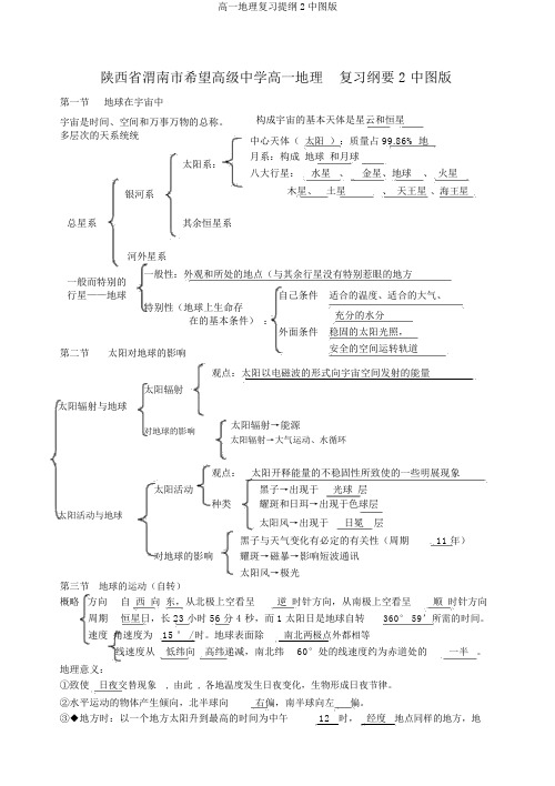 高一地理复习提纲2中图版