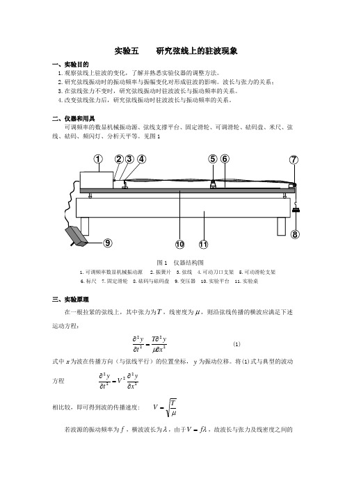 研究弦线上的驻波现象