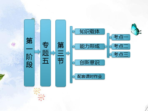 【三维设计】2013年高考数学二轮复习 第一阶段 专题五 第三节 圆锥曲线的综合问题课件 理