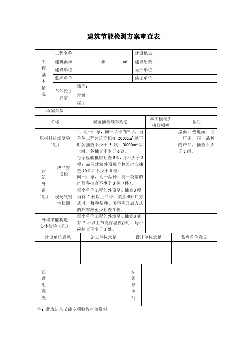 建筑节能检测方案审查表