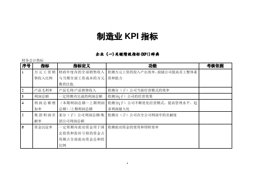 制造企业KPI指标库