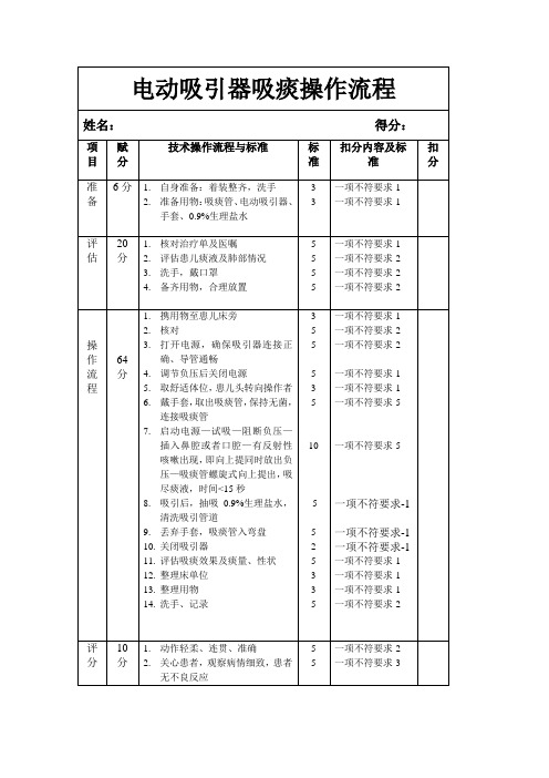 电动吸引器吸痰操作流程