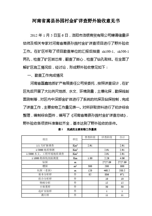 河南省嵩县孙园金矿外围详查野外验收意见书