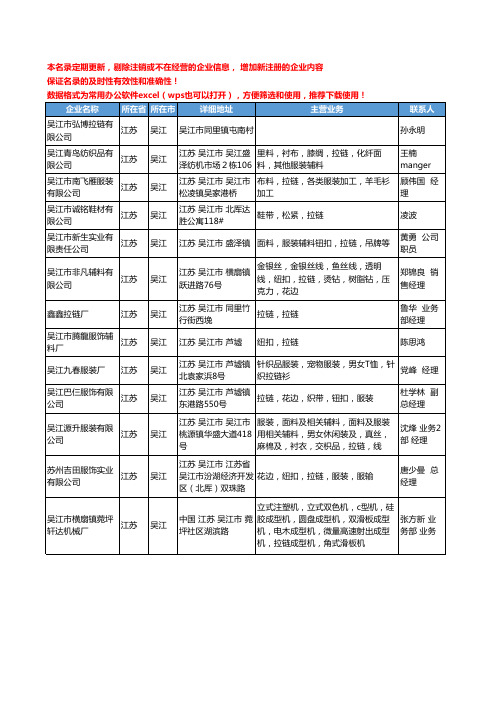 2020新版江苏省吴江拉链工商企业公司名录名单黄页大全13家