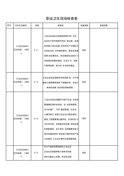 职业卫生现场检查表