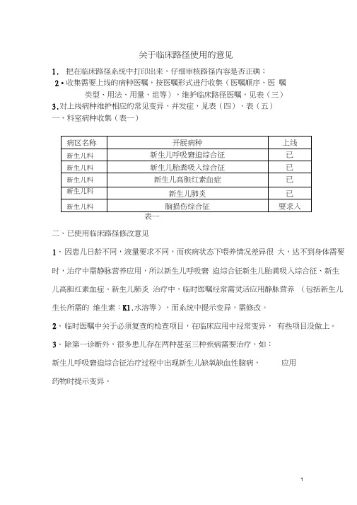 新生儿科临床路径修订版方案