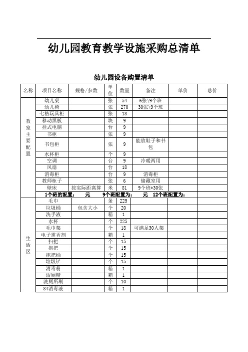 幼儿园教室设备采购清单27528