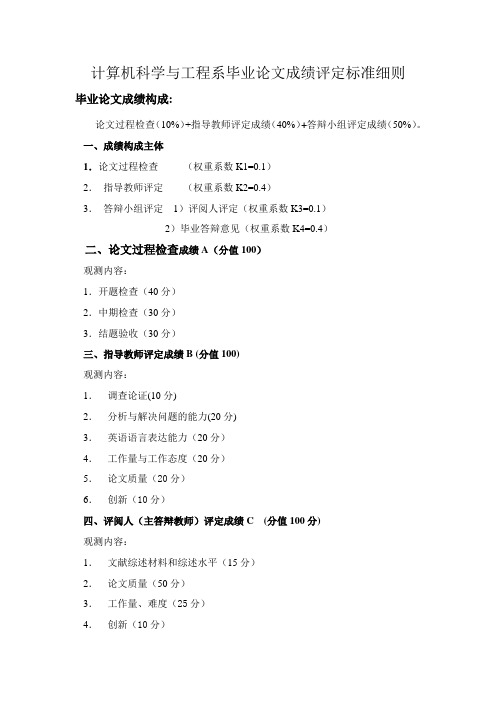 毕业设计(论文)答辩评分参考标准及评定标准