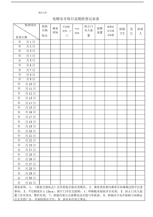 电梯安全日常检查记录范文表.docx