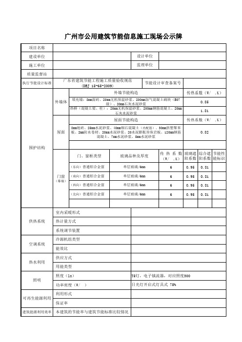 广州市民用建筑节能信息施工现场公示表