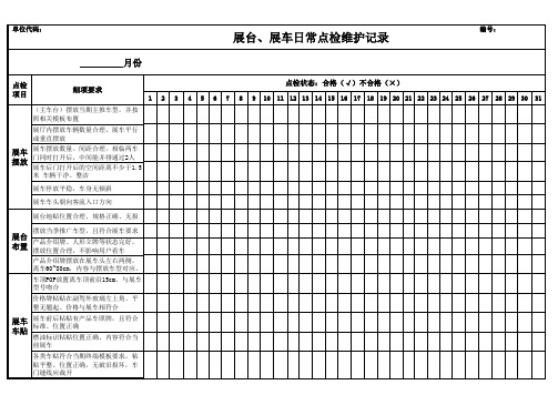 展台、展车日常点检维护记录表12