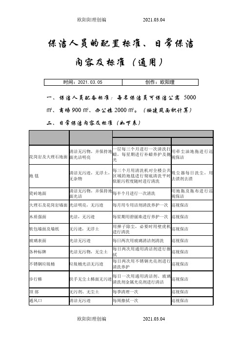 保洁人员的配置标准之欧阳理创编