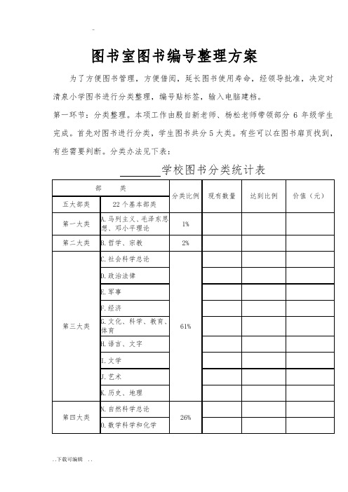 图书室编号整理方案