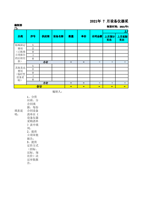 设备仪器采购资金预算明细表