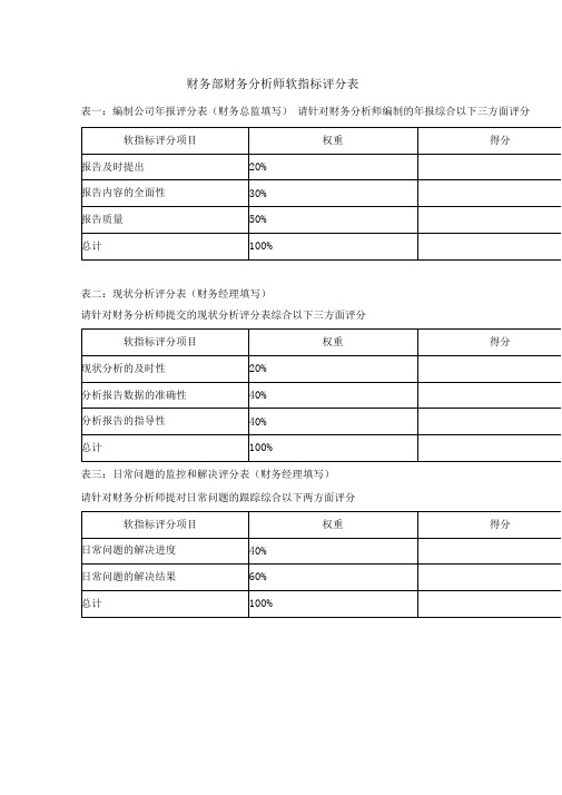 财务部财务分析师软指标评分表格格式