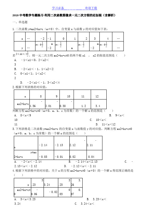 中考数学专题练习利用二次函数图像求一元二次方程的近似根(含解析)