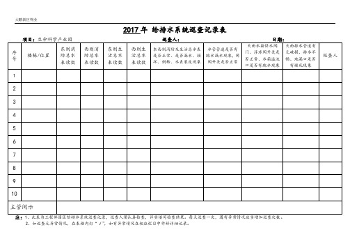 给排水系统巡查记录表(奔康)