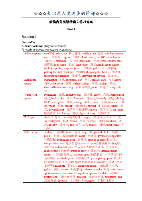 新编商务英语精读2参考答案