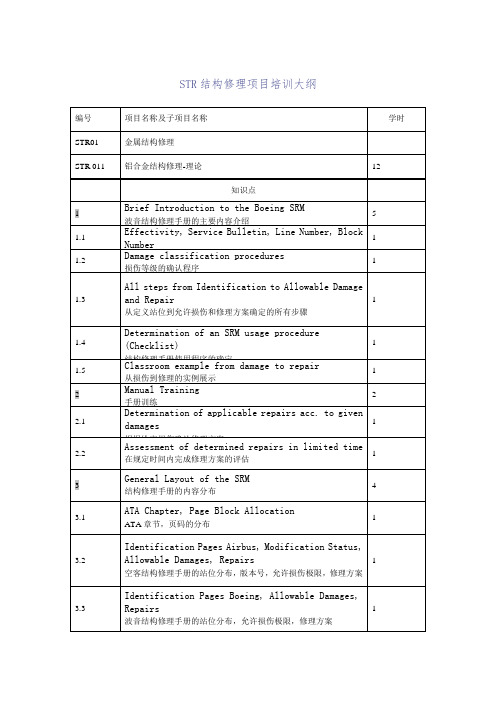 STR结构修理项目培训大纲民航维修网