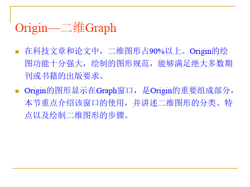 origin-二维Graph