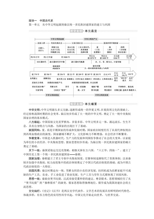 第1讲 从中华文明的起源到春秋战国时期的社会转型