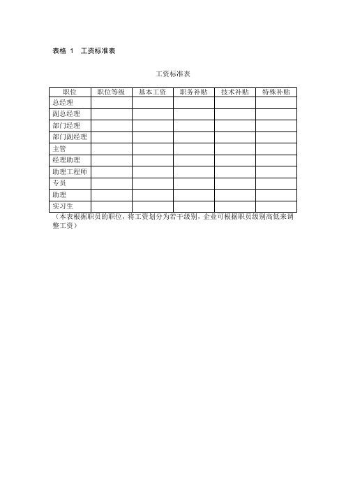 薪酬体系文件资料-工资标准表