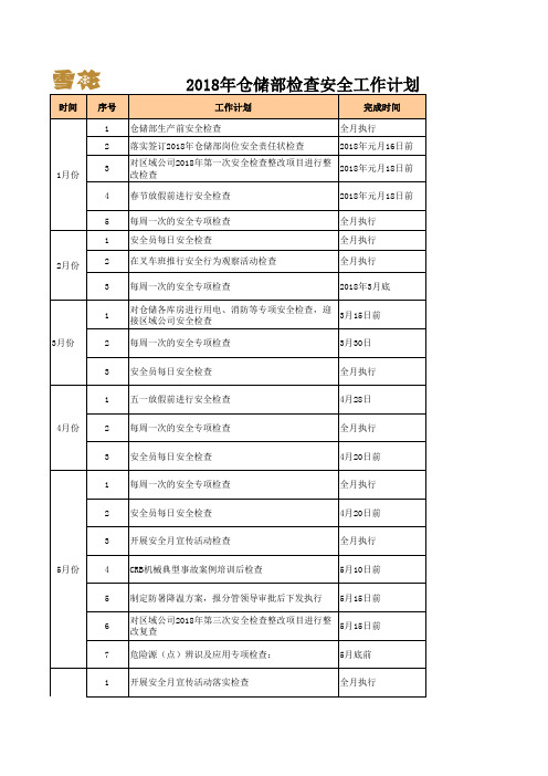 2018年仓储安全检查计划