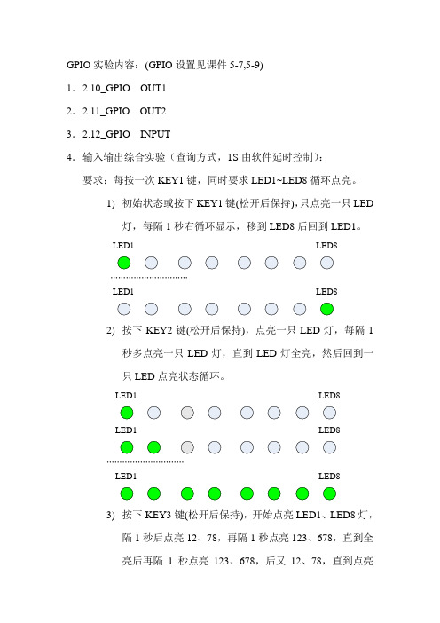 GPIO输入、输出控制实验代码