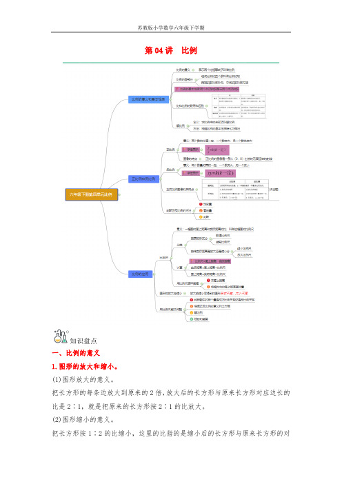 第04讲 比例-六年级数学下册单元知识盘点+易错题专训(苏教版)