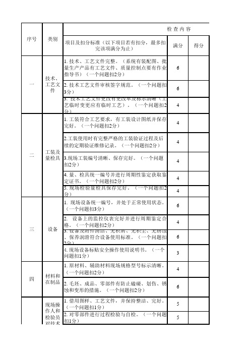 工艺纪律检查表