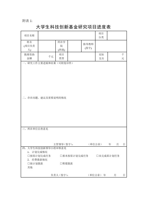 附表1大学生科技创新基金研究项目进度表