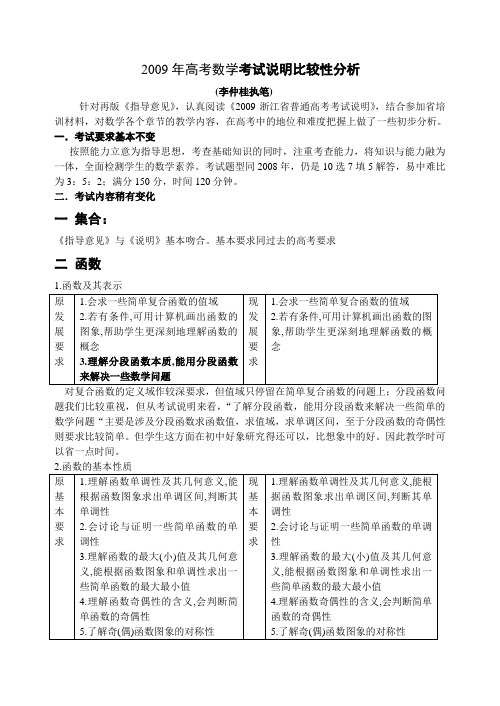 2009年高考数学考试说明比较性分析