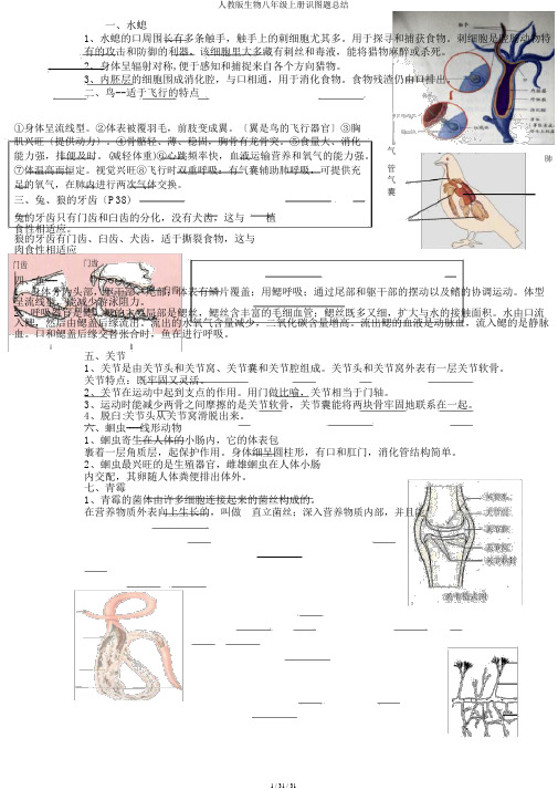 人教版生物八年级上册识图题总结