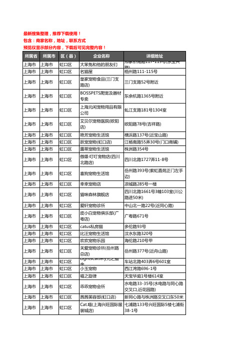 新版上海市上海市虹口区宠物企业公司商家户名录单联系方式地址大全122家