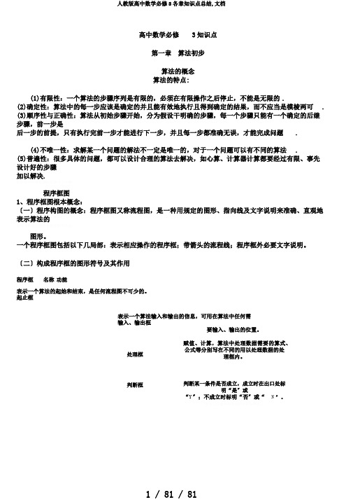 人教版高中数学必修3各章知识点总结,文档