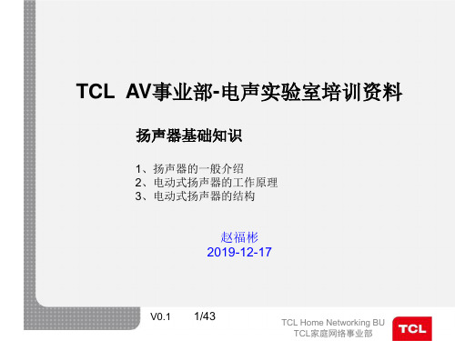 扬声器基础知识培训资料-PPT课件