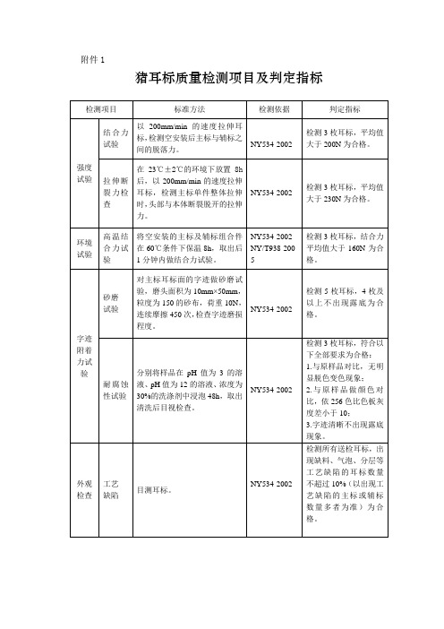 猪耳标质量检测项目及判定指标(农办医[2011]26号)