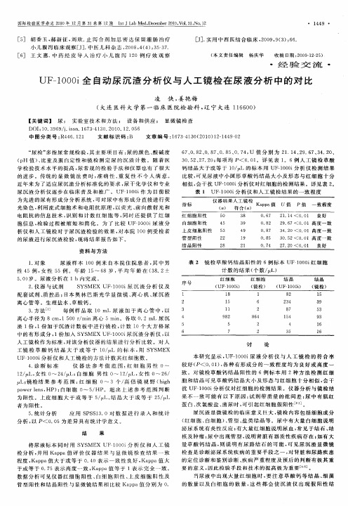 UF-1000i全自动尿沉渣分析仪与人工镜检在尿液分析中的对比