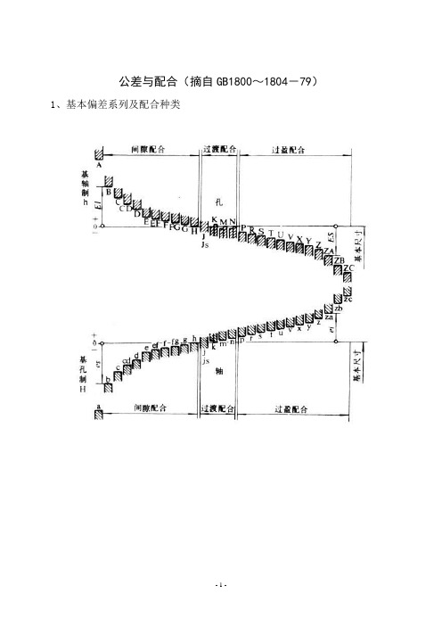 公差与配合(摘自GB1800～1804-79)