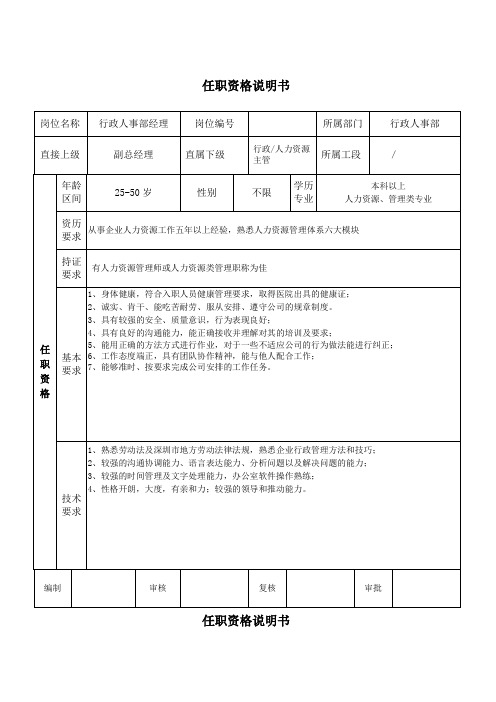 任职资格说明书 (1)