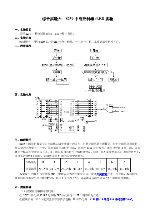 实验六 综合实验(8253+(8259+LED))